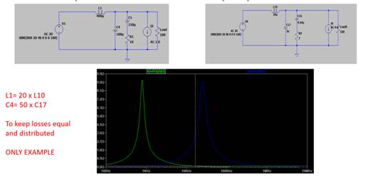 高帶寬電源模塊消除高壓線路紋波抑製的幹擾