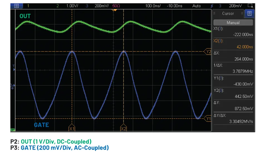 我的熱插拔控製器電路為何會振蕩？