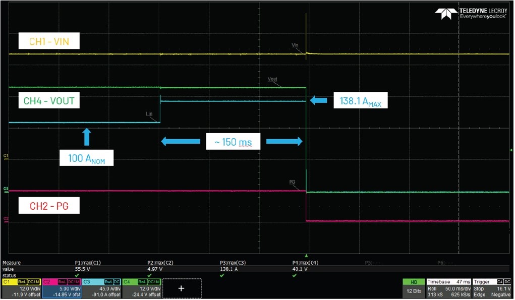 借助熱插拔控製器，確保係統持續穩定運行