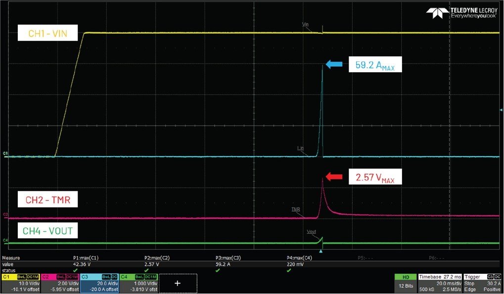 借助熱插拔控製器，確保係統持續穩定運行