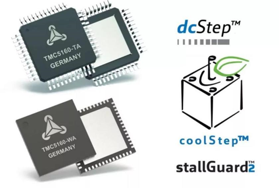 電機驅動數字化製造的N個樣本