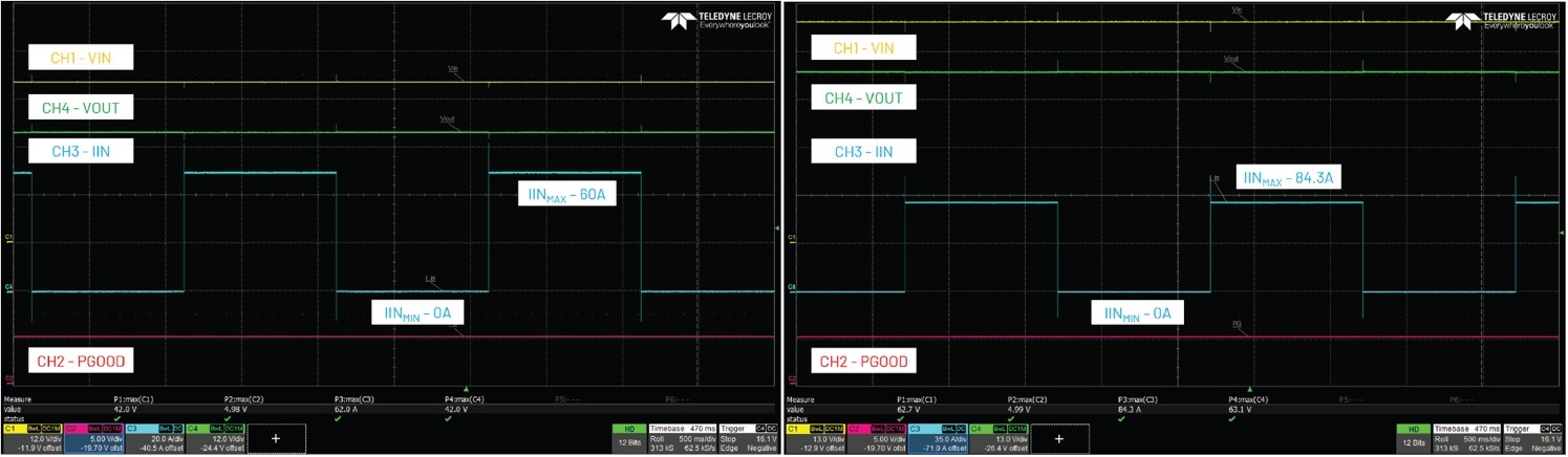 借助熱插拔控製器，確保係統持續穩定運行