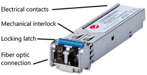 如何在工業應用中實施混合控製網絡