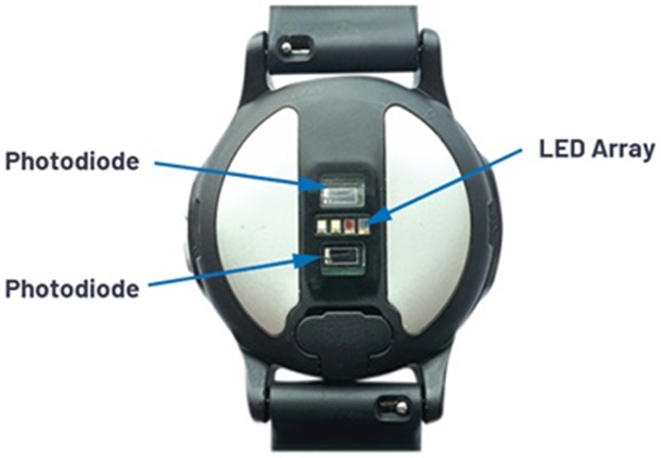 如何設計更優質的脈搏血氧儀？