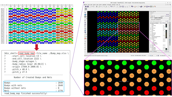 如何在 3DICC 中基於虛擬原型實現多芯片架構探索