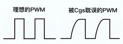 【幹貨】拋開教材，從實用的角度聊聊MOS管