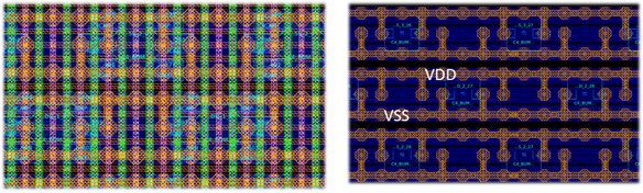 如何在 3DICC 中基於虛擬原型實現多芯片架構探索