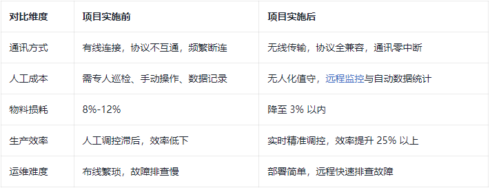 企業微信截圖_20260512165239.png